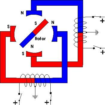 mechanik_stepper.jpg mechanik_stepper.jpg